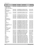 Предварительный просмотр 19 страницы Samsung MAX-673V Service Manual