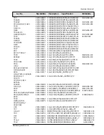 Предварительный просмотр 20 страницы Samsung MAX-673V Service Manual