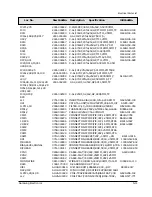 Предварительный просмотр 24 страницы Samsung MAX-673V Service Manual