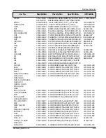 Предварительный просмотр 28 страницы Samsung MAX-673V Service Manual