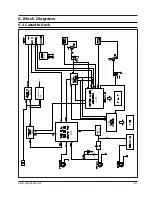 Предварительный просмотр 31 страницы Samsung MAX-673V Service Manual