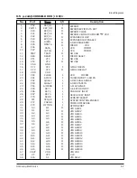 Предварительный просмотр 37 страницы Samsung MAX-673V Service Manual