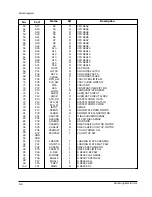 Предварительный просмотр 38 страницы Samsung MAX-673V Service Manual