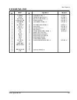 Предварительный просмотр 39 страницы Samsung MAX-673V Service Manual