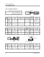 Предварительный просмотр 17 страницы Samsung MAX-800 Service Manual