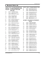 Предварительный просмотр 40 страницы Samsung MAX-800 Service Manual