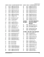 Предварительный просмотр 44 страницы Samsung MAX-800 Service Manual