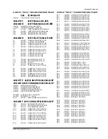 Предварительный просмотр 46 страницы Samsung MAX-800 Service Manual