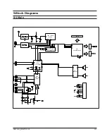 Предварительный просмотр 48 страницы Samsung MAX-800 Service Manual