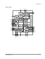 Предварительный просмотр 54 страницы Samsung MAX-800 Service Manual