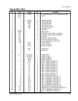 Предварительный просмотр 56 страницы Samsung MAX-800 Service Manual