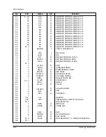 Предварительный просмотр 57 страницы Samsung MAX-800 Service Manual