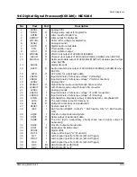 Предварительный просмотр 60 страницы Samsung MAX-800 Service Manual