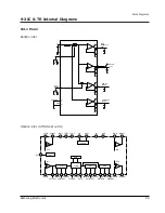 Предварительный просмотр 49 страницы Samsung MAX-810 Service Manual