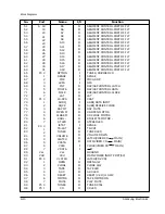 Предварительный просмотр 56 страницы Samsung MAX-810 Service Manual