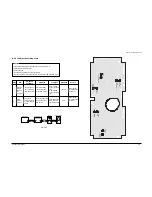 Предварительный просмотр 19 страницы Samsung MAX-852P Service Manual