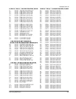 Предварительный просмотр 45 страницы Samsung MAX-852P Service Manual