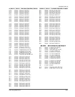 Предварительный просмотр 51 страницы Samsung MAX-852P Service Manual