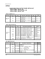 Предварительный просмотр 52 страницы Samsung MAX-852P Service Manual