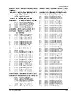 Предварительный просмотр 53 страницы Samsung MAX-852P Service Manual