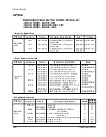 Предварительный просмотр 56 страницы Samsung MAX-852P Service Manual