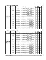 Предварительный просмотр 57 страницы Samsung MAX-852P Service Manual