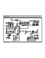 Предварительный просмотр 60 страницы Samsung MAX-852P Service Manual