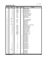 Предварительный просмотр 72 страницы Samsung MAX-852P Service Manual