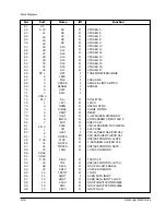 Предварительный просмотр 73 страницы Samsung MAX-852P Service Manual