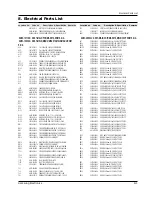 Preview for 41 page of Samsung MAX-870 Service Manual