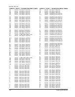 Preview for 42 page of Samsung MAX-870 Service Manual