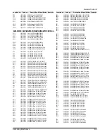 Preview for 43 page of Samsung MAX-870 Service Manual