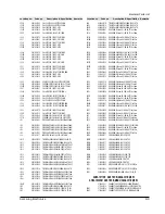 Preview for 49 page of Samsung MAX-870 Service Manual