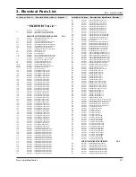 Preview for 20 page of Samsung MAX-910 Service Manual