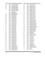 Предварительный просмотр 25 страницы Samsung MAX-910 Service Manual