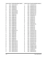 Preview for 29 page of Samsung MAX-910 Service Manual