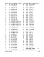 Предварительный просмотр 30 страницы Samsung MAX-910 Service Manual