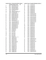 Preview for 33 page of Samsung MAX-910 Service Manual