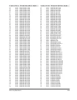 Preview for 42 page of Samsung MAX-910 Service Manual