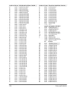 Preview for 43 page of Samsung MAX-910 Service Manual