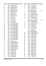 Preview for 14 page of Samsung MAX-960 Service Manual