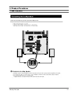 Preview for 11 page of Samsung MAX-C670 Service Manual