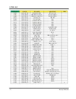 Preview for 25 page of Samsung MAX-C670 Service Manual