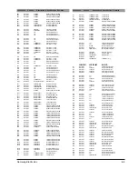 Preview for 28 page of Samsung MAX-C670 Service Manual