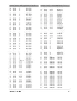 Preview for 32 page of Samsung MAX-C670 Service Manual