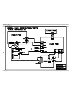 Preview for 35 page of Samsung MAX-C670 Service Manual