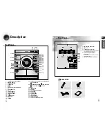 Preview for 4 page of Samsung MAX-DA54 User Manual