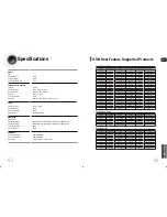 Preview for 34 page of Samsung MAX-DA54 User Manual