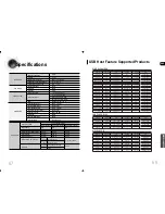 Предварительный просмотр 35 страницы Samsung MAX-DA69 User Manual