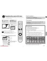 Preview for 13 page of Samsung MAX-DA75 User Manual